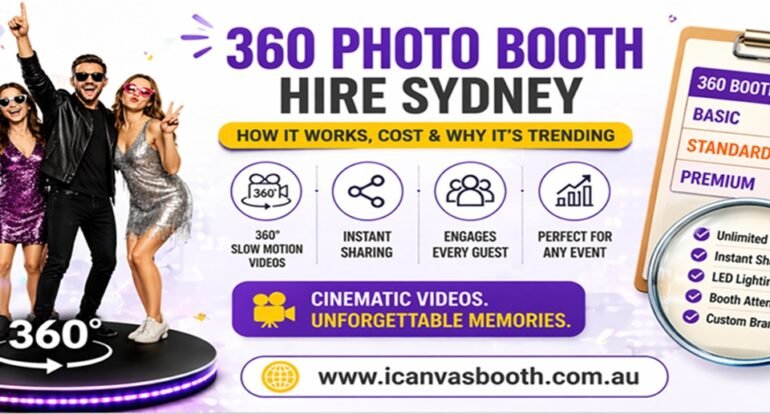 360 photo booth promotion in Sydney