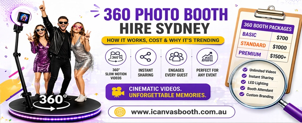 360 photo booth promotion in Sydney