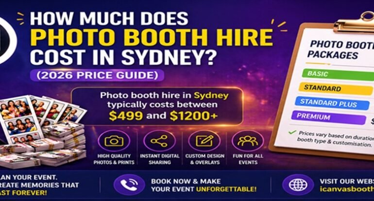 Photo booth hire pricing in Sydney